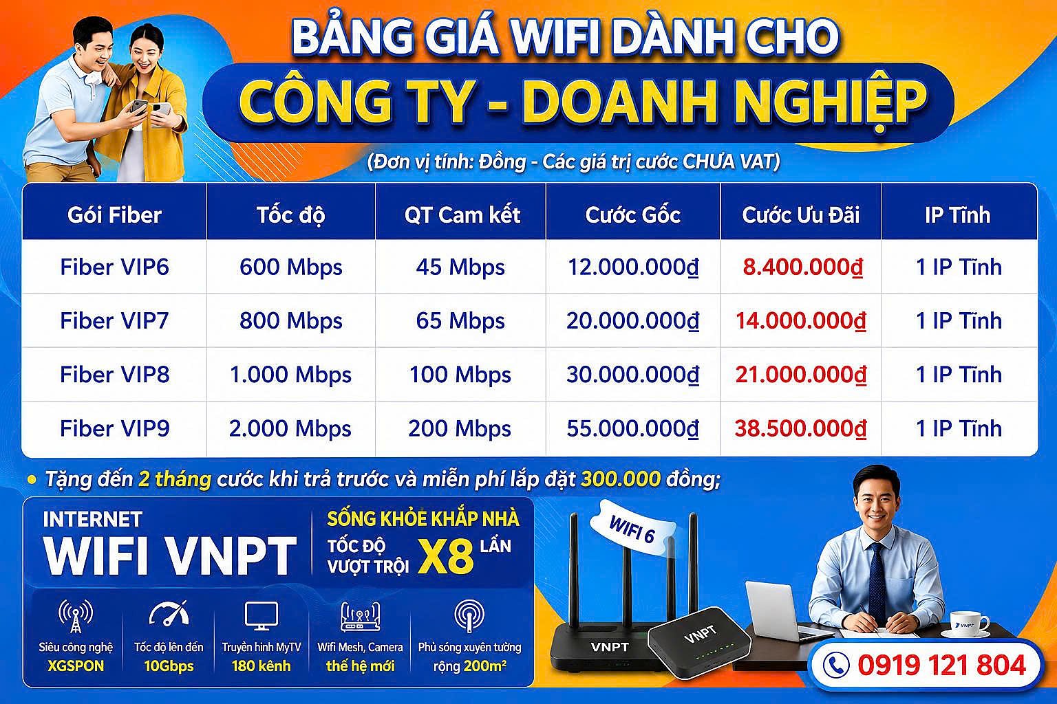 Bảng giá Internet VNPT Doanh Nghiệp - Fiber VIP6 đến Fiber VIP9