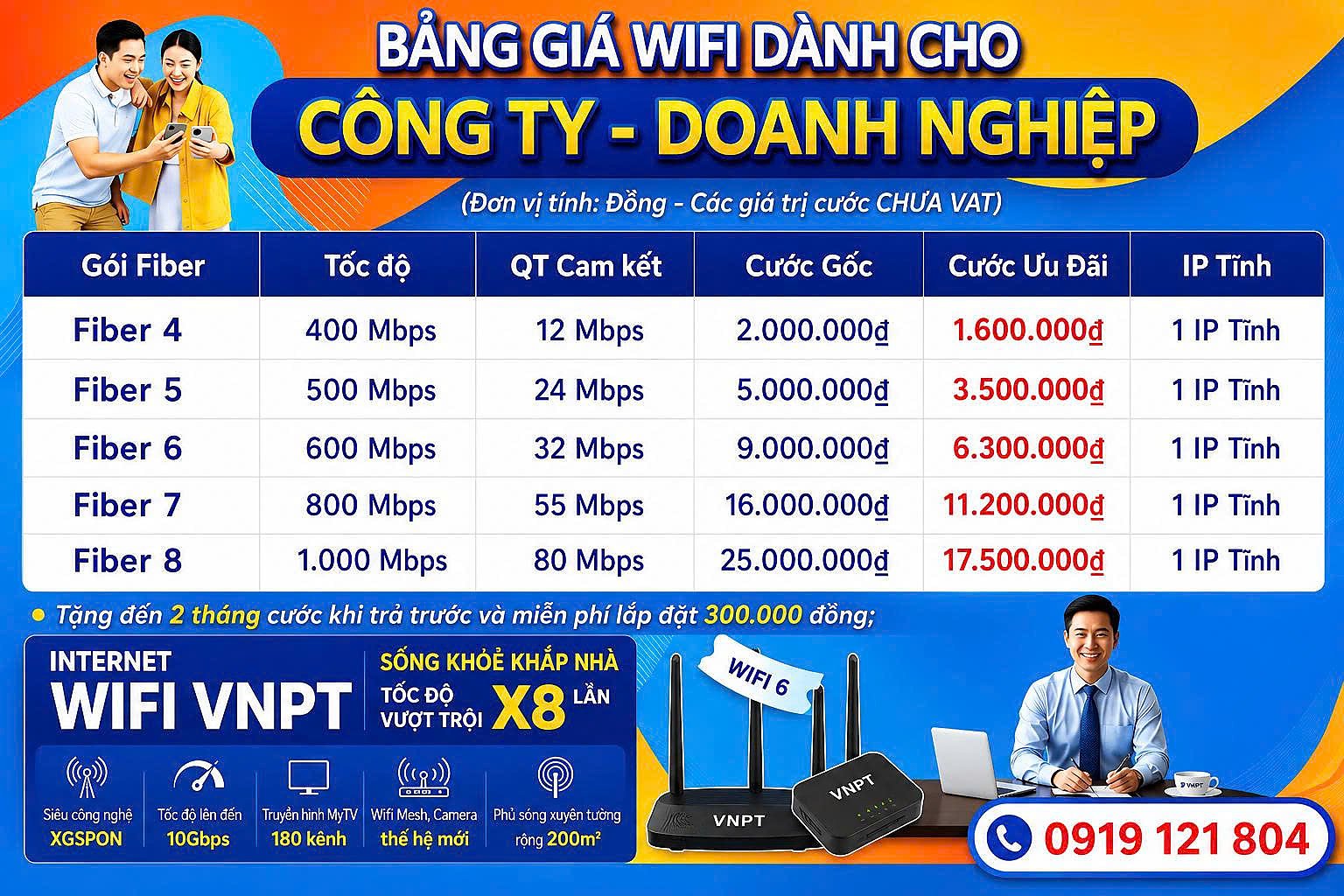 Bảng giá Internet VNPT Doanh Nghiệp - Fiber 4 đến Fiber 8