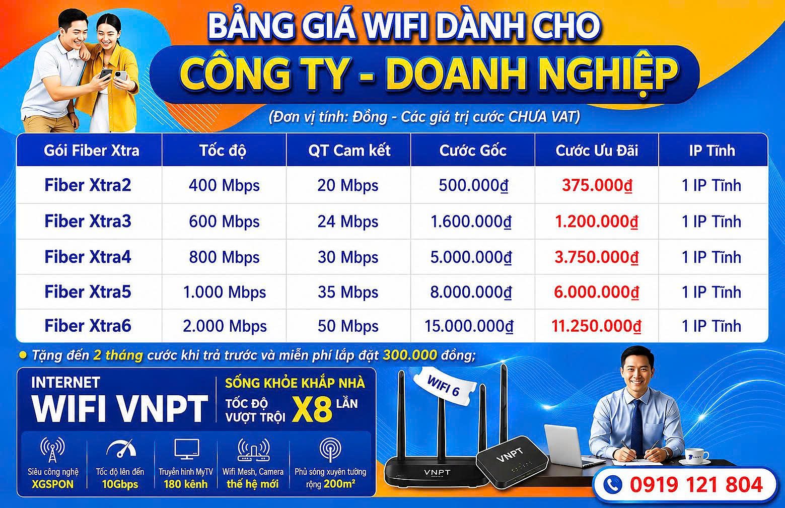 Bảng giá WiFi VNPT dành cho công ty doanh nghiệp - Fiber Xtra