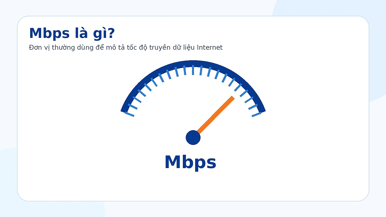 Minh họa tốc độ Mbps và vùng phủ WiFi