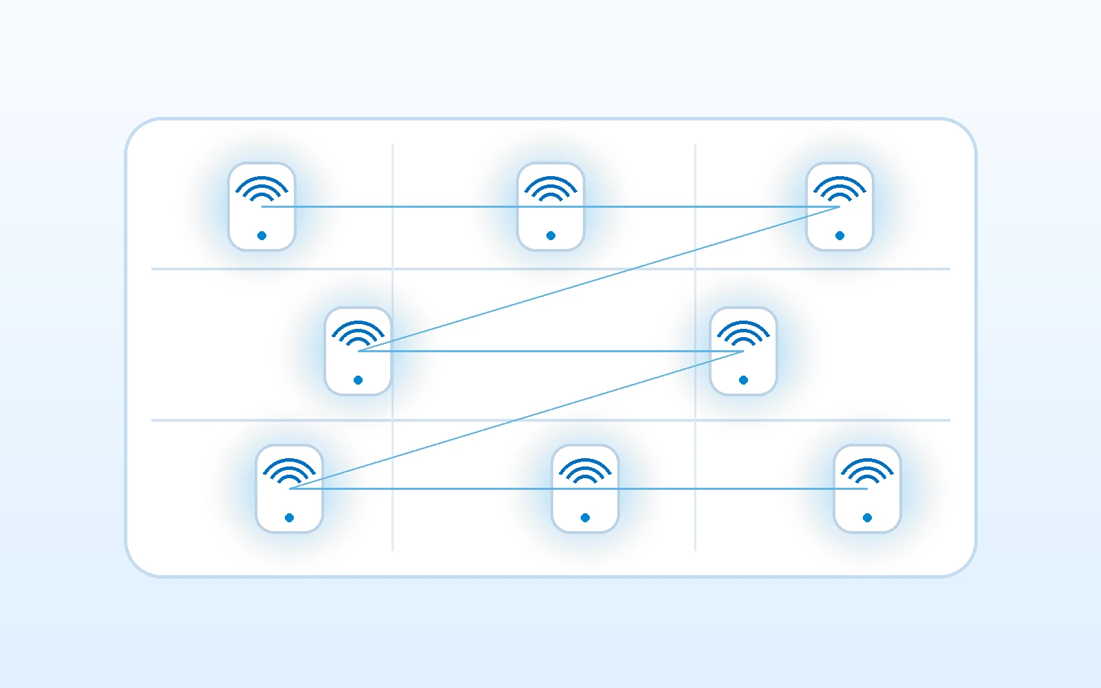 Hệ thống WiFi Mesh 6 cho nhà nhiều tầng tại Củ Chi